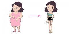 生完小孩应该怎么减肥？赛乐赛科学健康瘦身